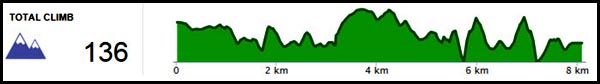 vandring_högdalen_151125_climb