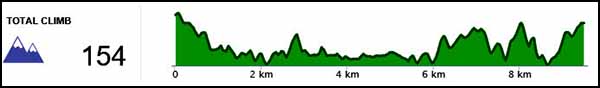 vandring_djurgården_160121_climb