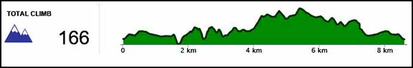 vandring_södertälje_160127_climb