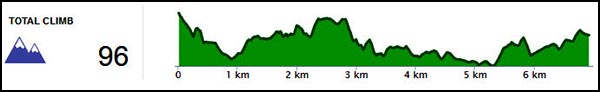 brunnsviken_160621_climb